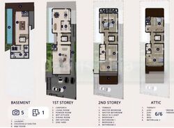 Mount Sinai Lane (D10), Detached #472669571